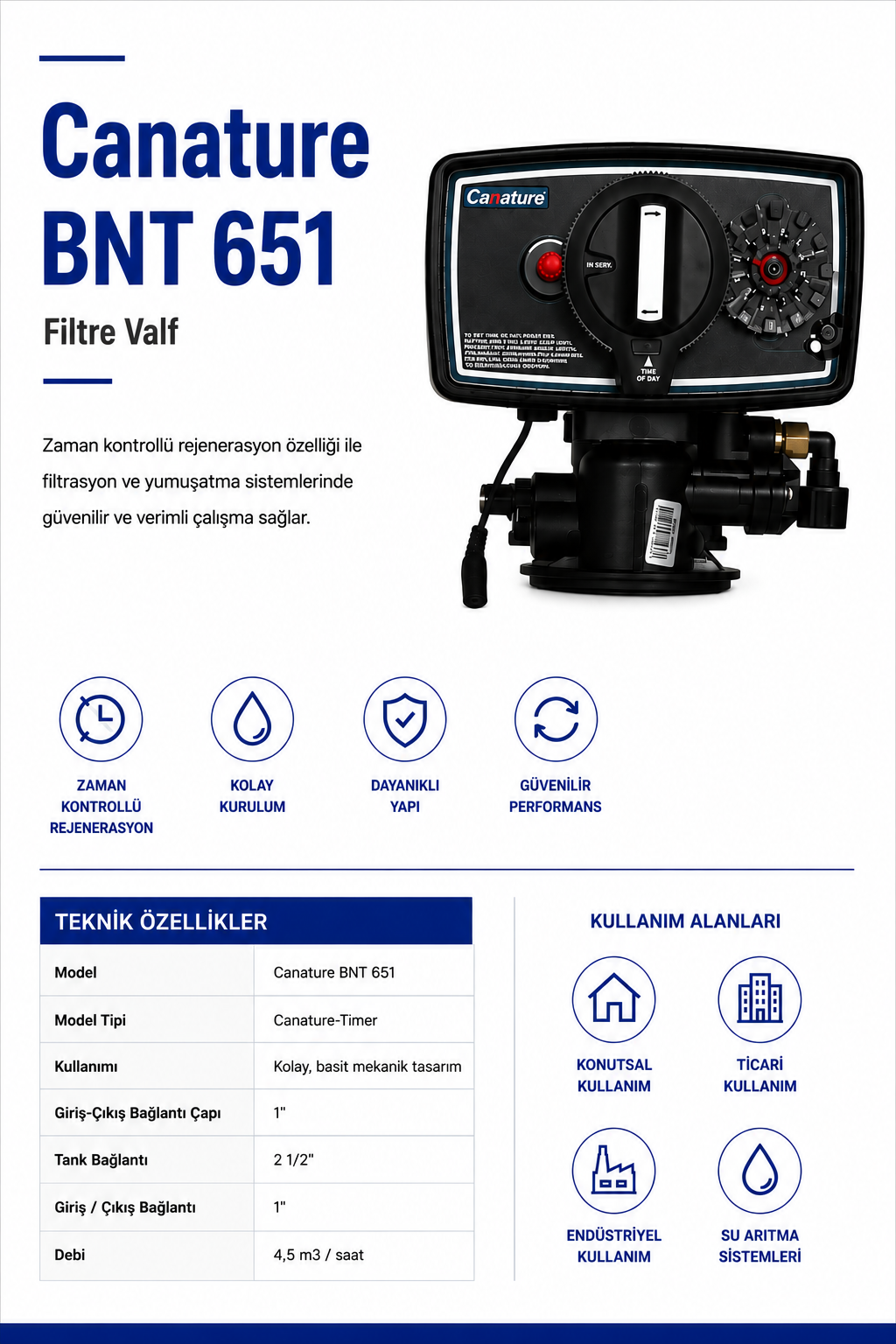 Canature BNT 651 Filtre Valf