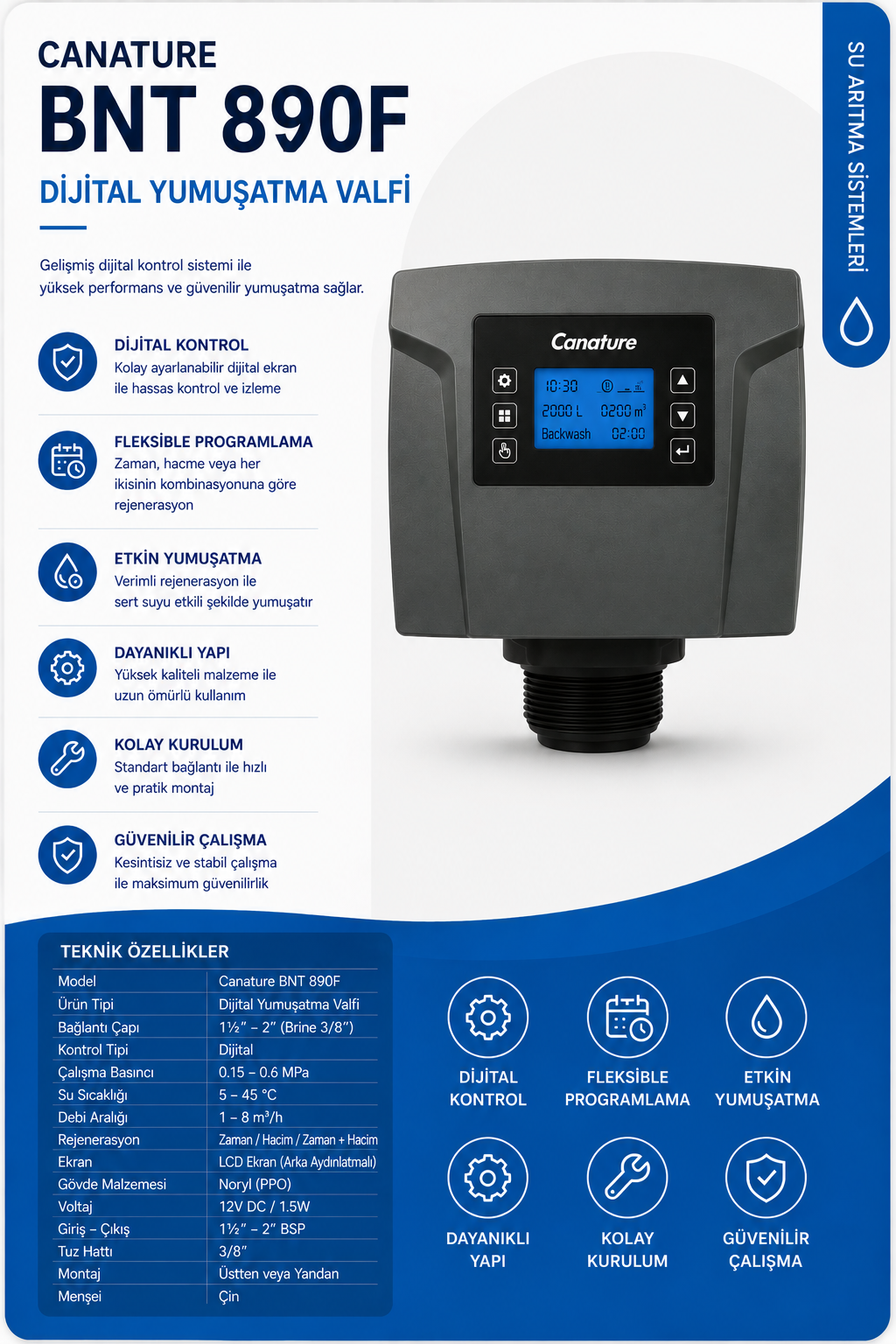 Canature BNT 890F Dijital Yumuşatma Valf