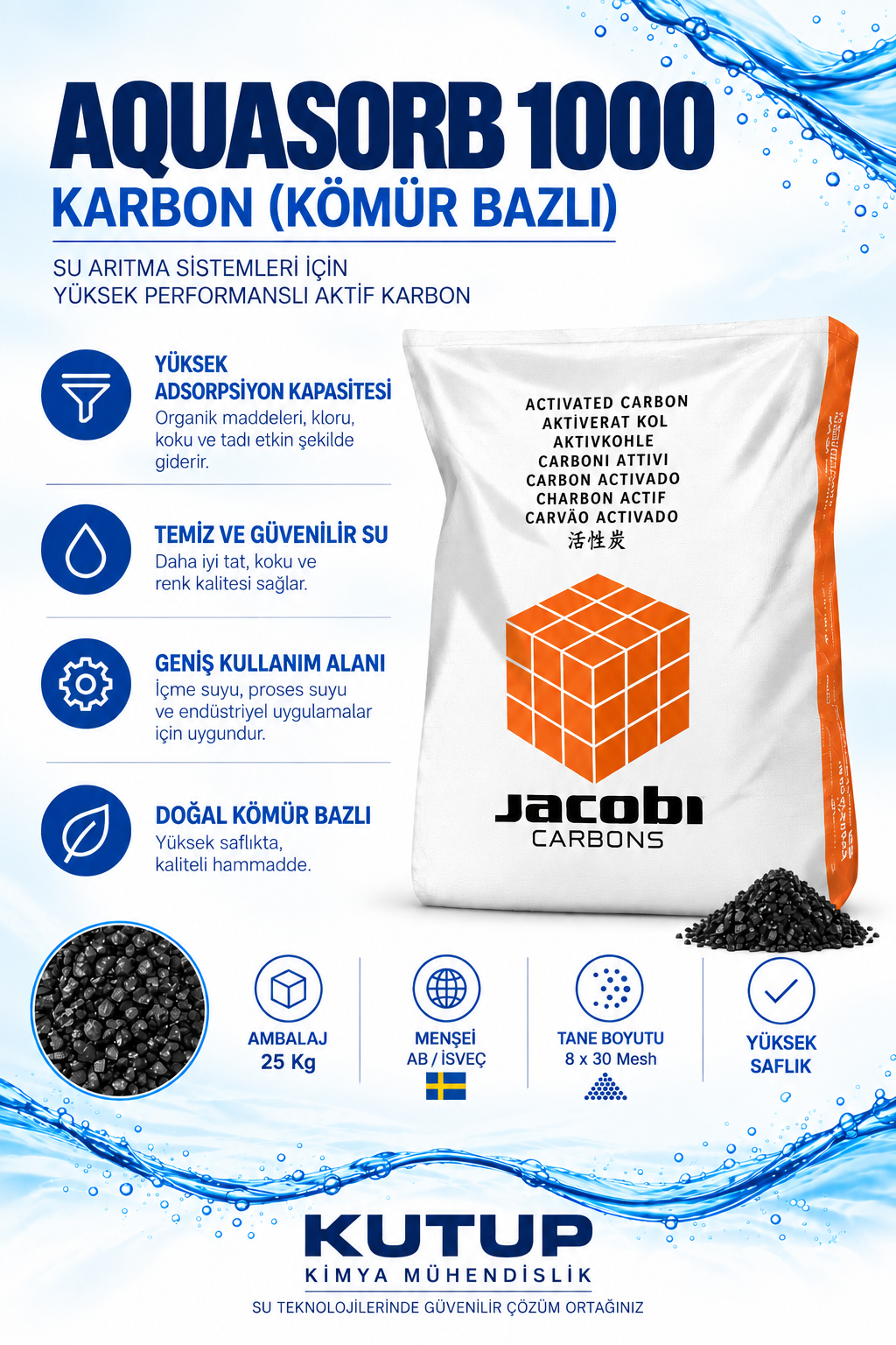 Aquasorb 1000 Karbon (Kömür Bazlı)