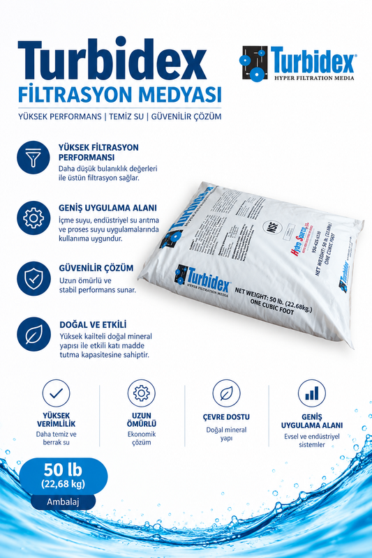 Turbidex