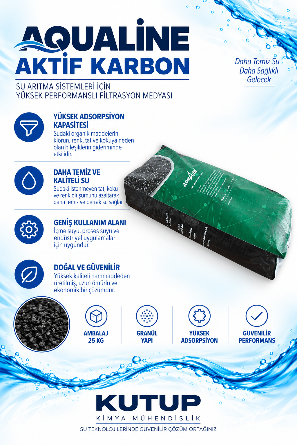 Aktif Karbon 25 kg