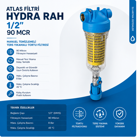 Atlas Hydra Rah 1/2” 90 Mcr