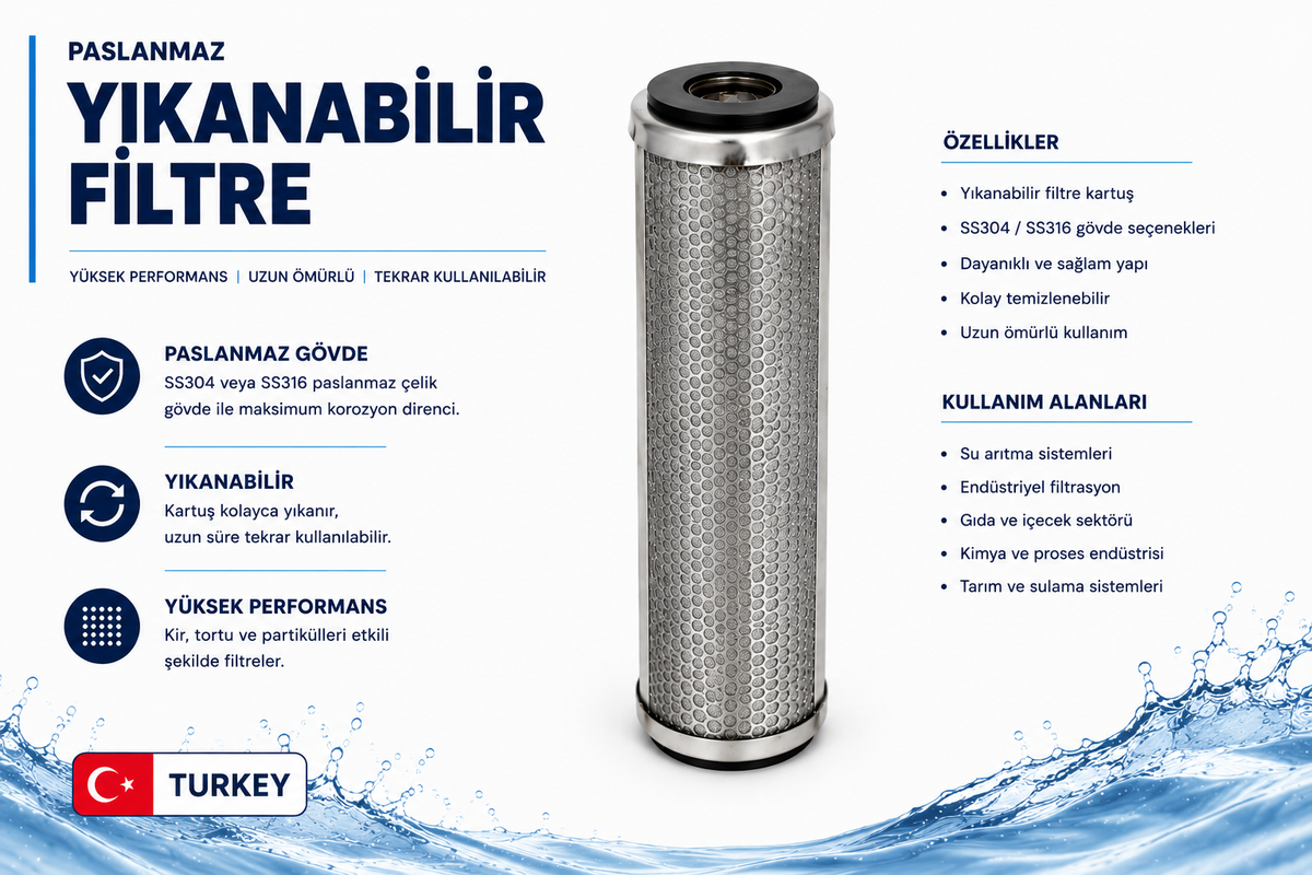 Paslanmaz Yıkanabilir Filtre 10"