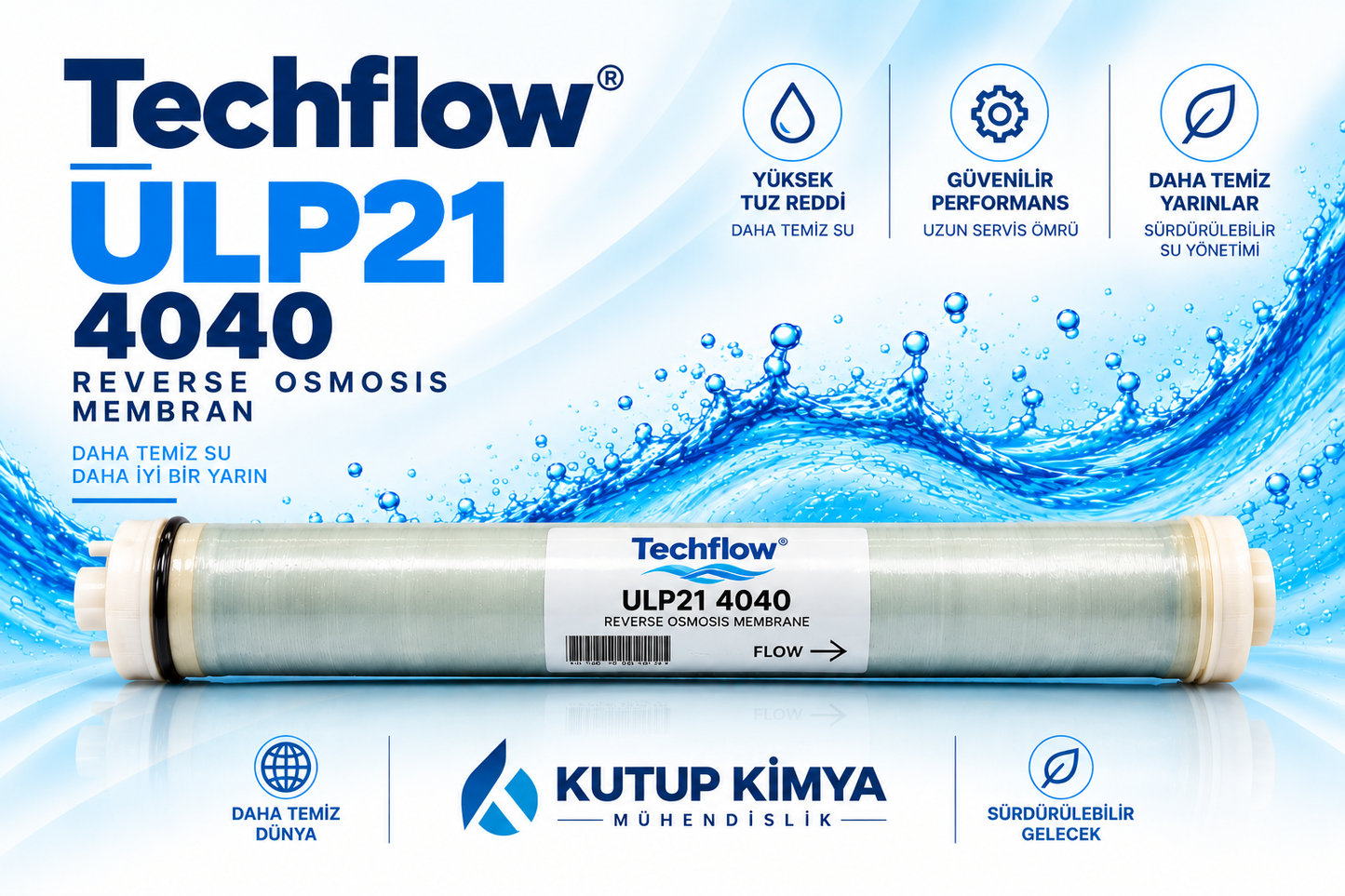 Techflow ULP21 40X40 Reverse Osmoz Membran