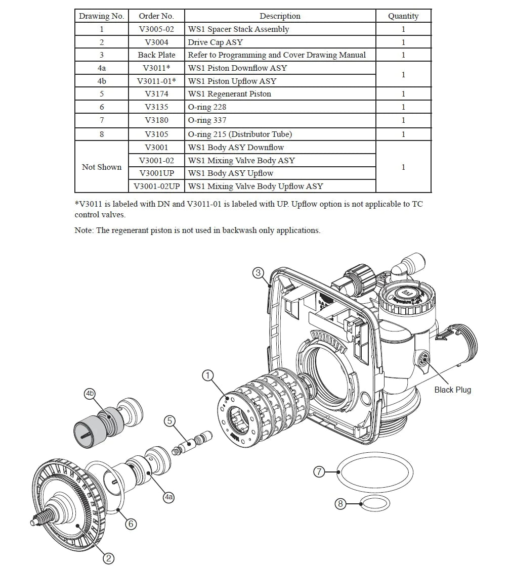 Stack Assembly Clack WS2