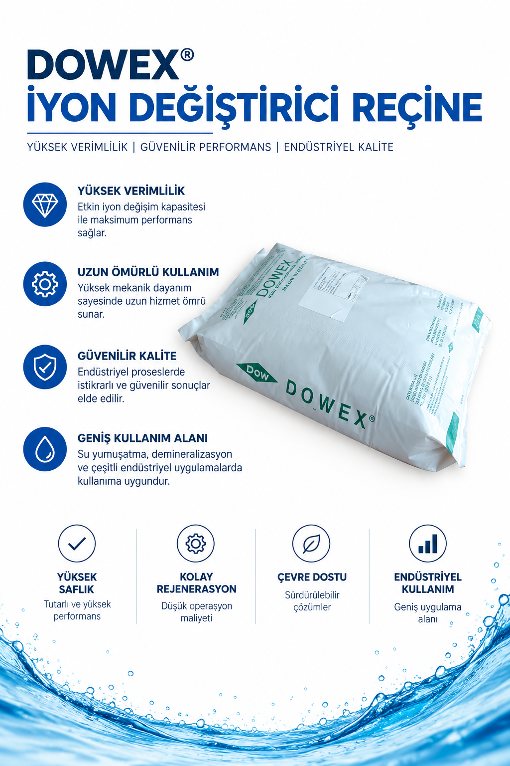 Dowex Katyonik Reçine HCR S/S 25 Lt